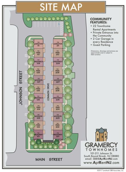 Gramercy Sitemap